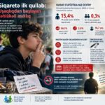 image-siqaret