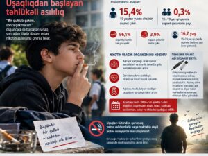 image-siqaret