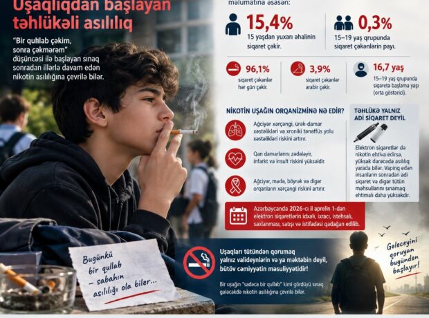 image-siqaret